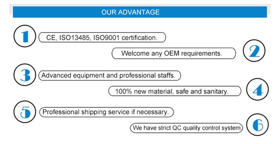 Undurchlässige gelbe Wegwerfisolierung bekleidet anerkannte CER-ISO 9001