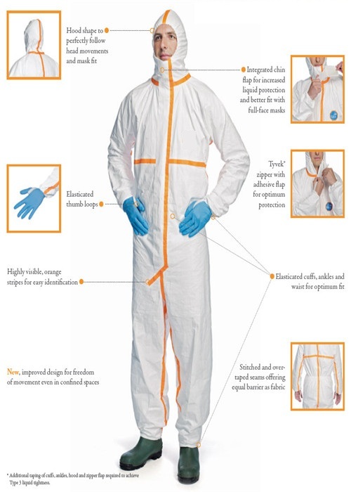 Weiße Farb-Wegwerf- Schutzkleidung Wegwerf-Boilersuits mit rotem Streifen