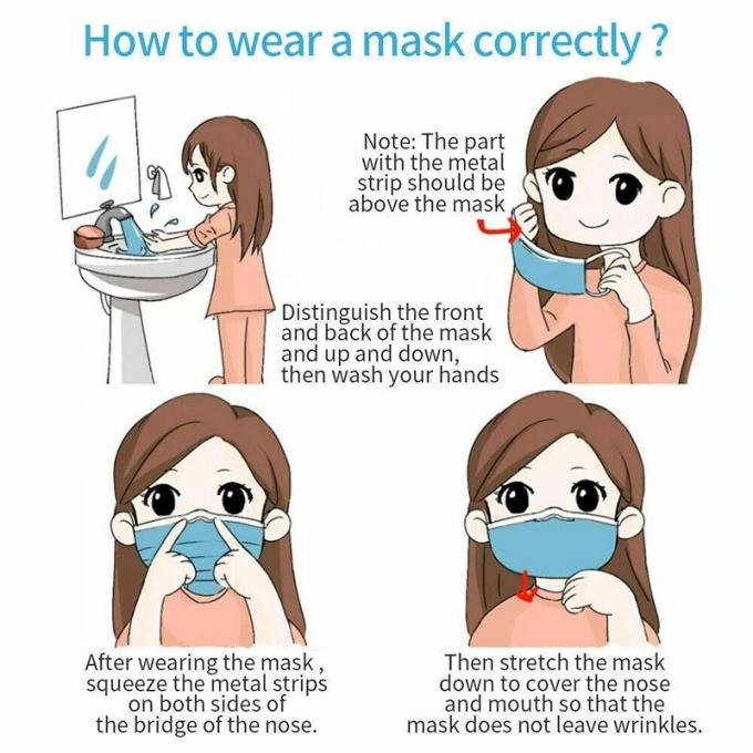 Nicht gesponnenen Gesichtsmaske-Anti- Staub Wegwerf-Earloop nicht, reizend, Gesichtsmaske