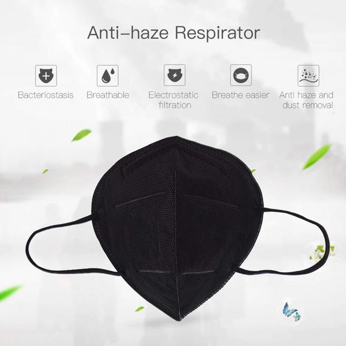 Atemschutzmaske-persönlichen Atemschutzes N95 Eco Luftverschmutzungs-Maske des freundlichen anti-