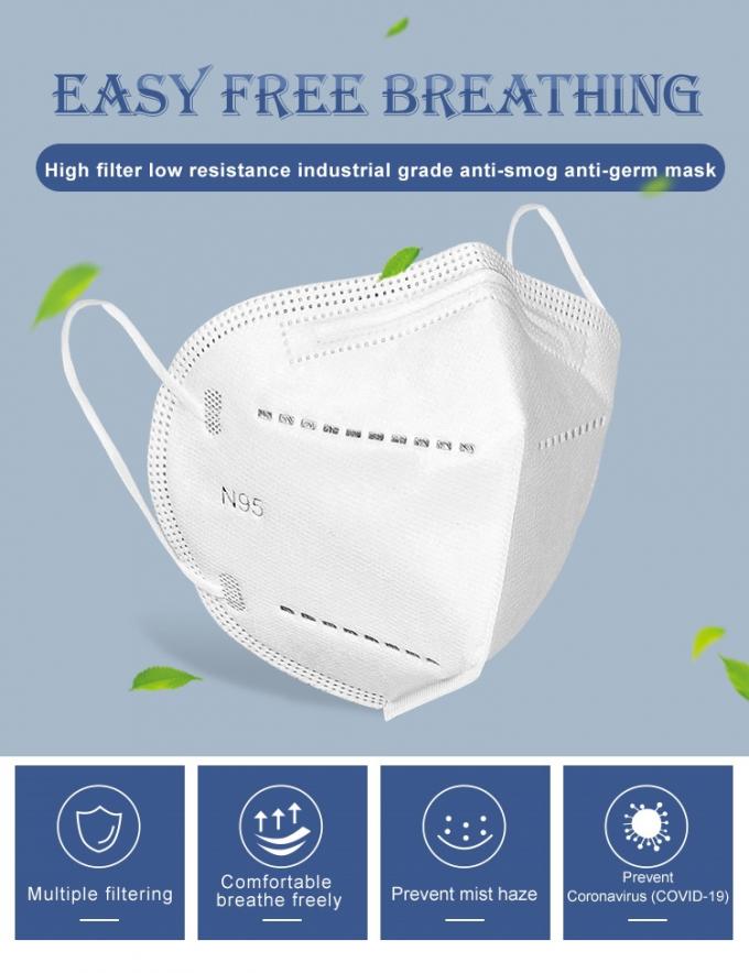 Wegwerfmaske bequeme des Respirator-FFP2 Masken-vertikale Falten-flache des Antivirus-N95