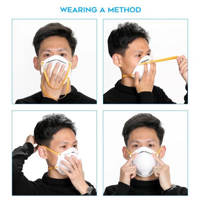 Staubdichte Maske der Schalen-FFP2/Breathable Gesichtsmaske-Respirator-Multifunktionsnicht gesponnene Maske
