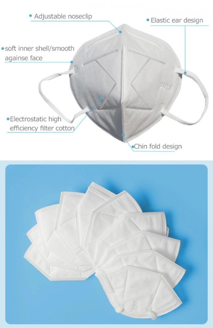 Breathable faltendes FFP2 gesichtsmaske-antibakterielles Mittel der Masken-KN95 Wegwerf