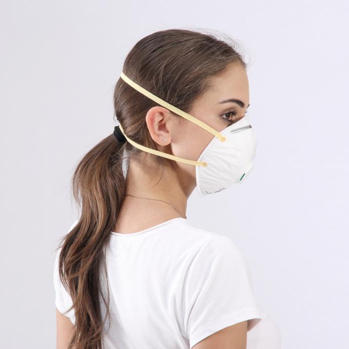 Formte AntiGesichtsmaske-Antipartikel-Schale des staub-FFP2/N95 Gesichtsmaske