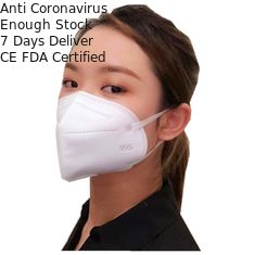 Wegwerfmaske bequeme des Respirator-FFP2 Masken-vertikale Falten-flache des Antivirus-N95